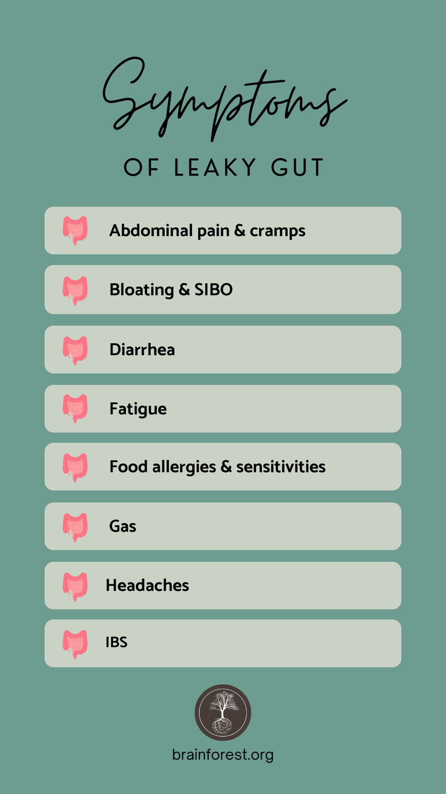 symptoms of leaky gut