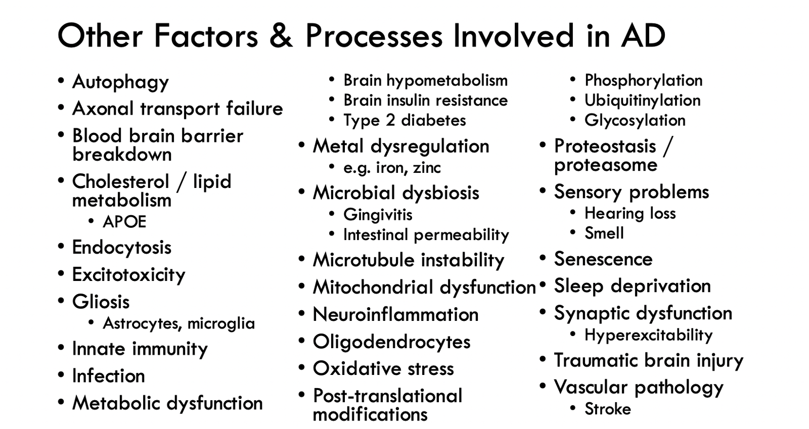 processes and risk factors involved in alzheimer's disease